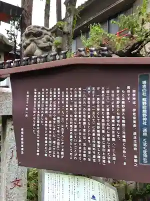 くまくま神社(導きの社 熊野町熊野神社)(東京都)