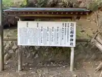 稲田神社の歴史