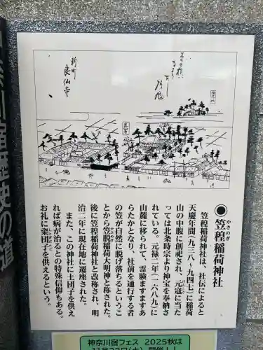 笠䅣稲荷神社(神奈川県)