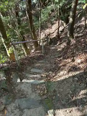 岩戸神社（砥鹿神社奥宮境外末社）(愛知県)