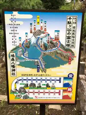 鳩森八幡神社のその他建物