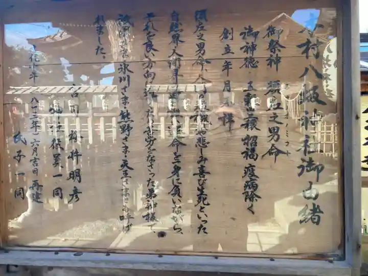 八坂神社の歴史