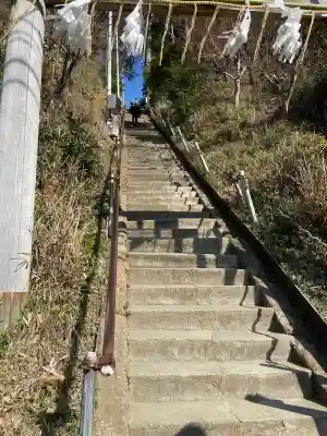 思金神社(神奈川県)