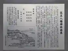 筑土八幡神社の歴史