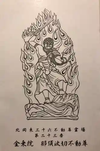 金乗院(那須波切不動尊) の授与品その他