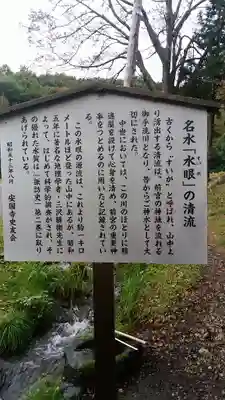 諏訪大社上社前宮の歴史