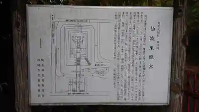 仙波東照宮の歴史