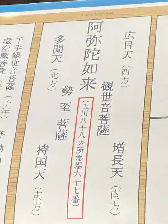 大樂寺(東京都)