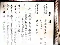 黒長龍王(大阪府)