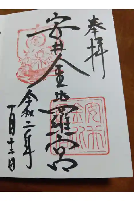 安井金比羅宮の御朱印