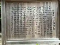 八重垣神社(島根県)