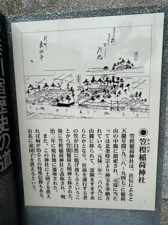 笠䅣稲荷神社(神奈川県)