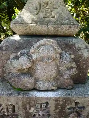北野天満宮の{uncategorized: "未分類", other: "その他", undefined: "問題あり", building: "その他建物", grave: "お墓", sacred_gate: "鳥居", guardian: "狛犬", statue: "像", buddha: "仏像", history: "歴史", nature: "自然", garden: "庭園", animal: "動物", pagoda: "塔", temizu: "手水舎", mountain_gate: "山門・神門", sanctuary: "本殿・本堂", subordinate: "末社・摂社", art: "芸術", scenery: "景色", jizo: "地蔵", ema: "絵馬", goshuin: "御朱印", omikuji: "おみくじ", items: "授与品その他", amulet: "お守り", goshuincho: "御朱印帳", eats: "食事", festival: "お祭り", votive_dance: "神楽", shichigosan: "七五三参", wedding: "結婚式", experience: "体験その他", initially: "初詣", around: "周辺", anti_infection: "感染症対策"}