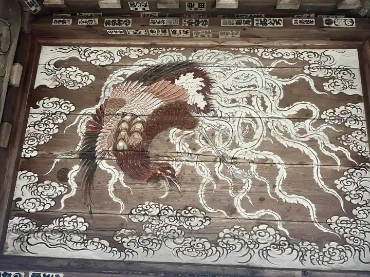 聖天院(埼玉県)