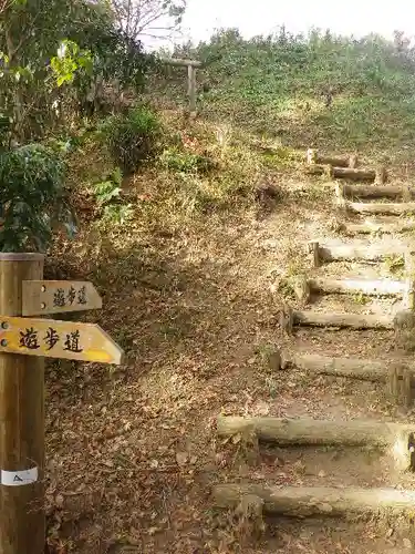 永福寺跡（永福寺址）の周辺