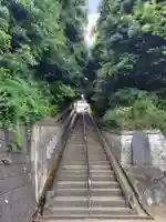 赤羽八幡神社(東京都)