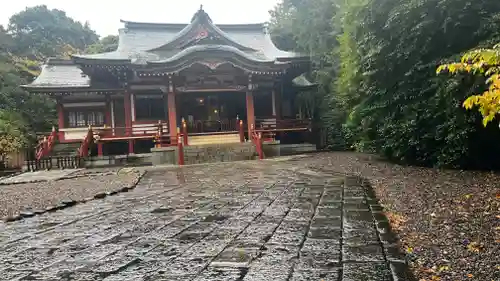 武蔵野八幡宮(東京都)