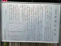 宝城坊(神奈川県)