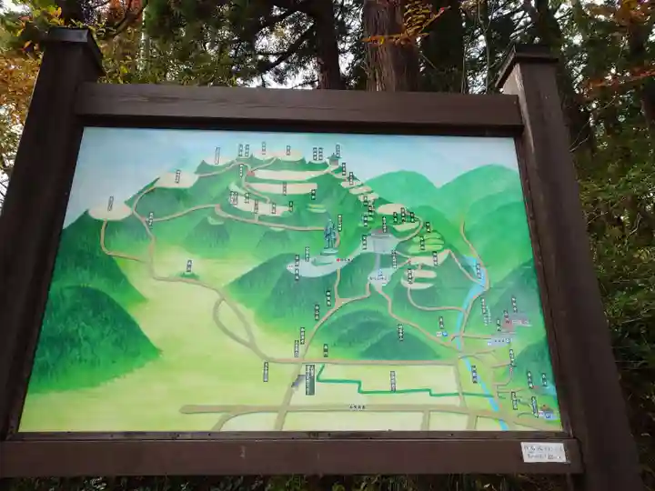 春日山神社(新潟県)