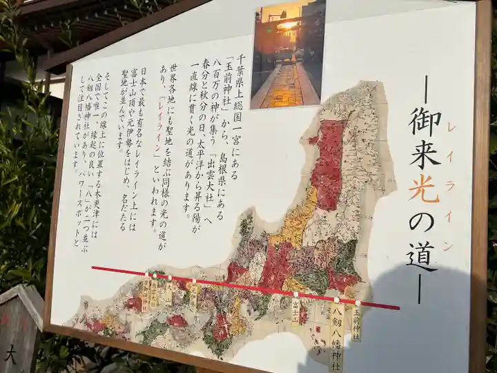 八剱八幡神社(千葉県)