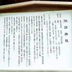  諏訪神社（旧湯長谷藩領総鎮守）の歴史