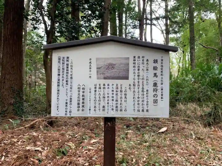 神明社(千葉県)