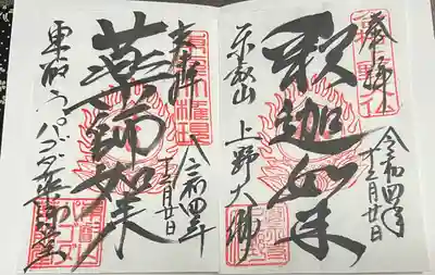 上野大佛(東京都)