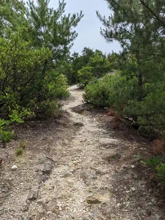 龍王神社(香川県)