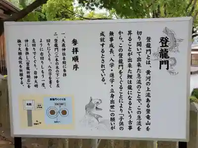 八代大歳神社の歴史