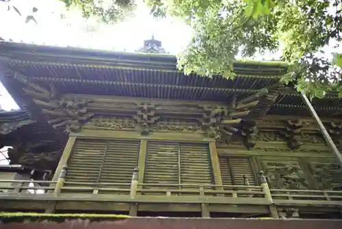 笠間稲荷神社の本殿