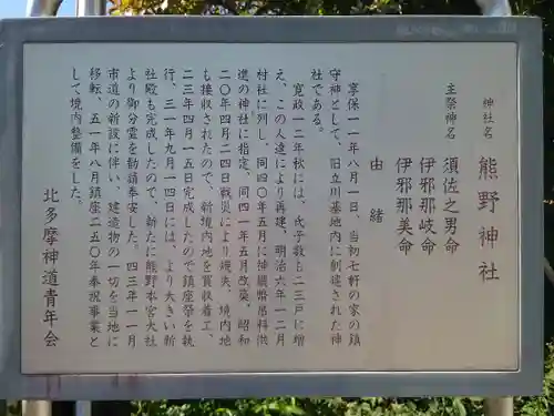 立川熊野神社の歴史