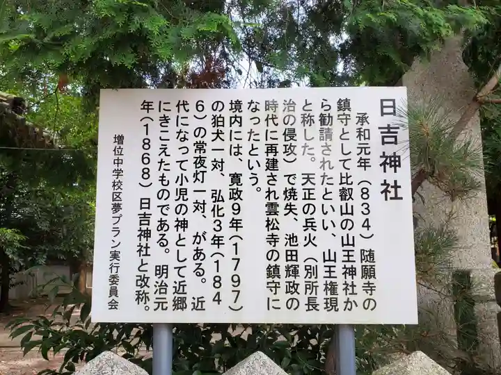 日吉神社の歴史