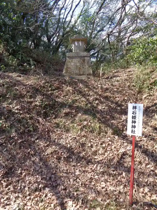 代継宮(熊本県)