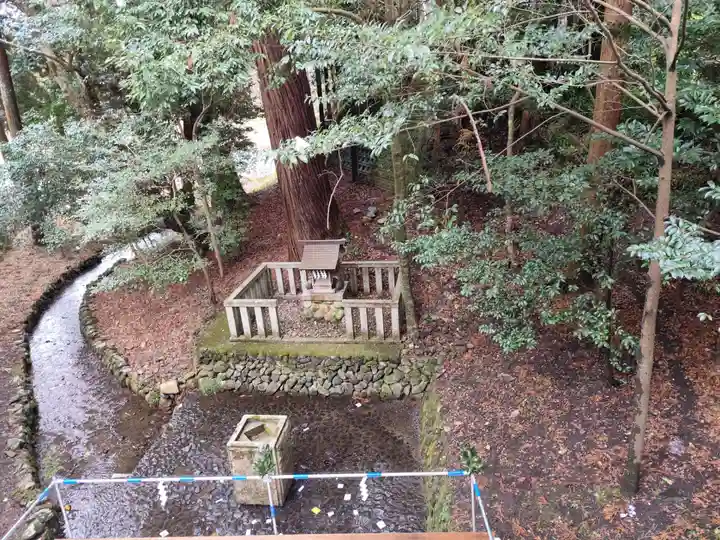 田村神社(滋賀県)