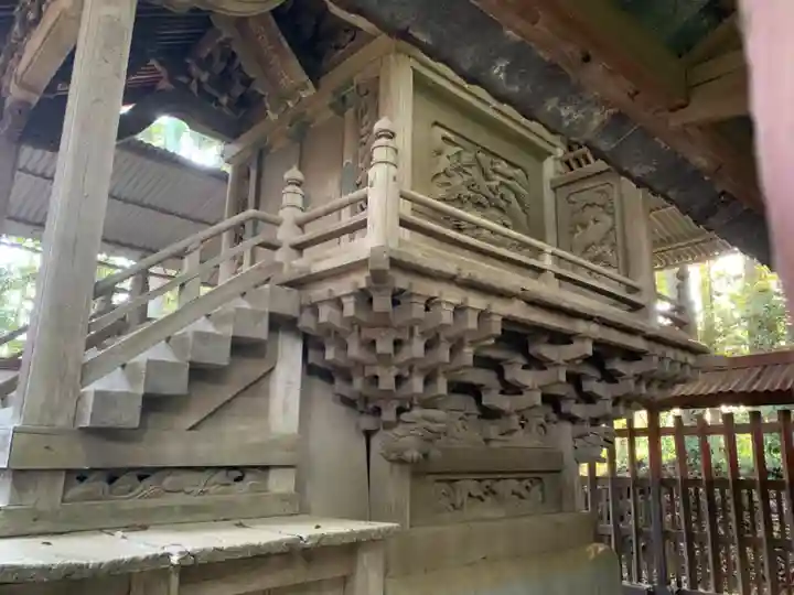 鳥見神社(千葉県)