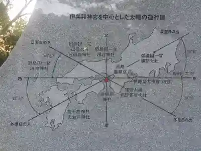 伊弉諾神宮のその他建物