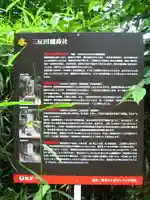 三反田稲荷神社(神奈川県)