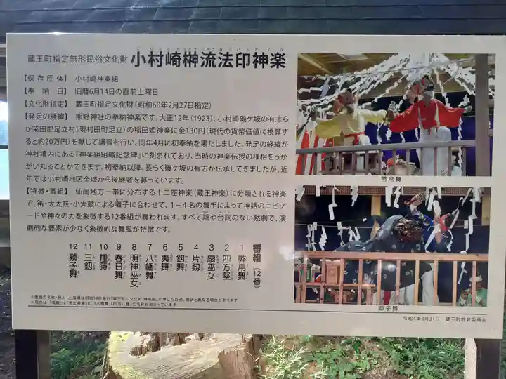 熊野神社(宮城県)