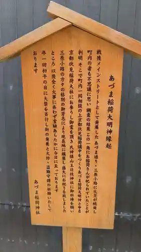 あづま稲荷神社の歴史