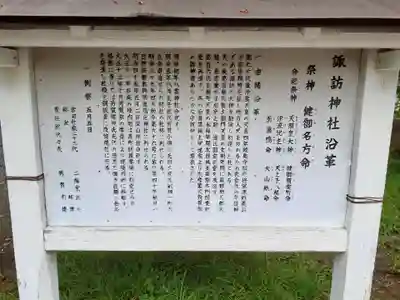 諏訪神社の歴史