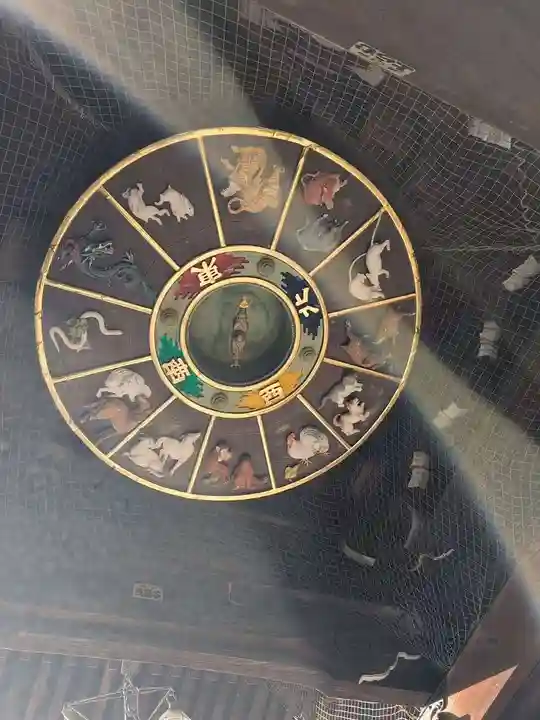 櫛田神社の芸術