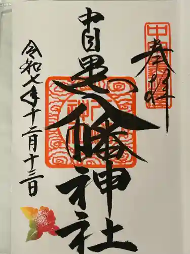 中目黒八幡神社(東京都)