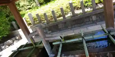 城南宮の手水舎