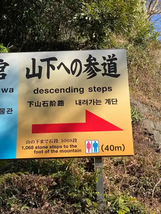 久能山東照宮(静岡県)