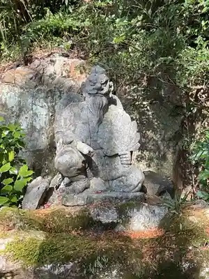 古井の天狗山(岐阜県)