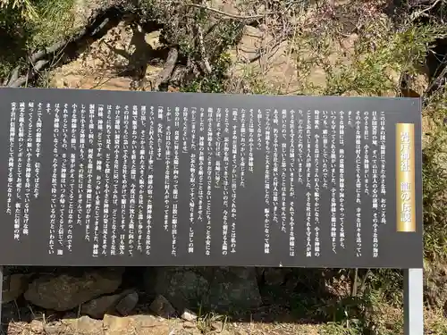 安乎岩戸信龍神社　(安乎八幡神社 摂社)(兵庫県)
