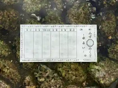 賀茂御祖神社（下鴨神社）の授与品その他