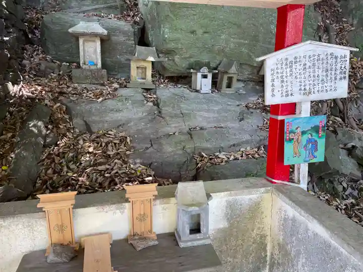 金刀比羅神社(徳島県)