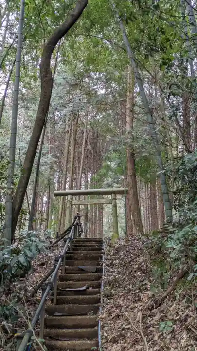 荏柄八幡社(東京都)