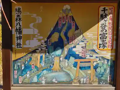 鳩森八幡神社(東京都)